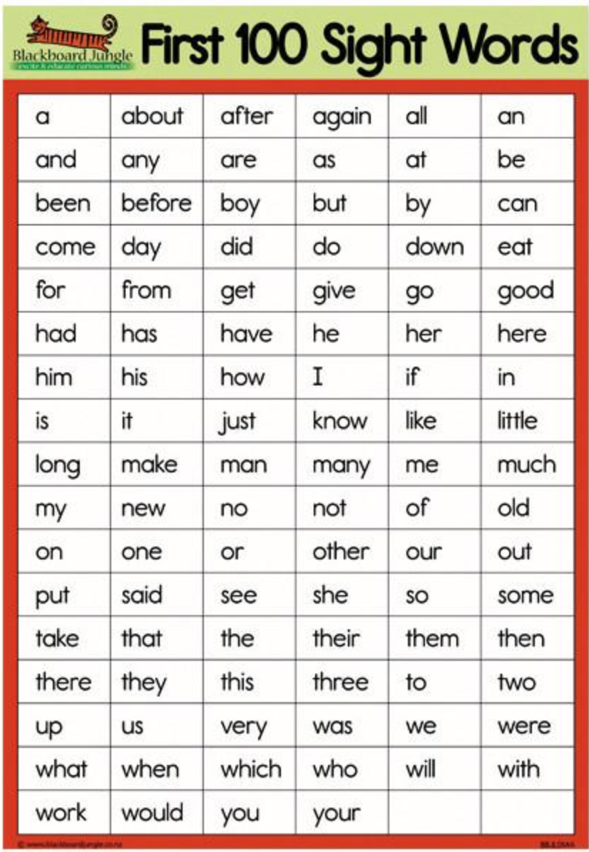 Sight Words